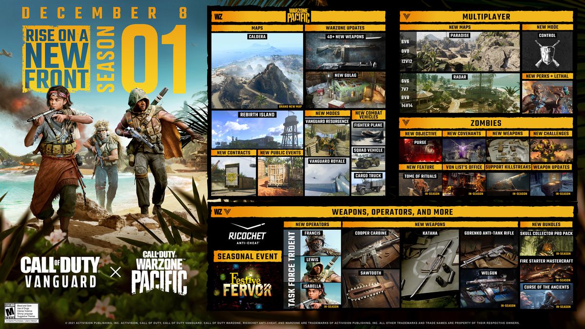 Die Inhalts-Roadmap für die erste Staffel von Call of Duty: Warzone Pacific und Call of Duty: Vanguard Multiplayer, mit viel Text, der zu Freischaltungen und neuen Funktionen aufruft.