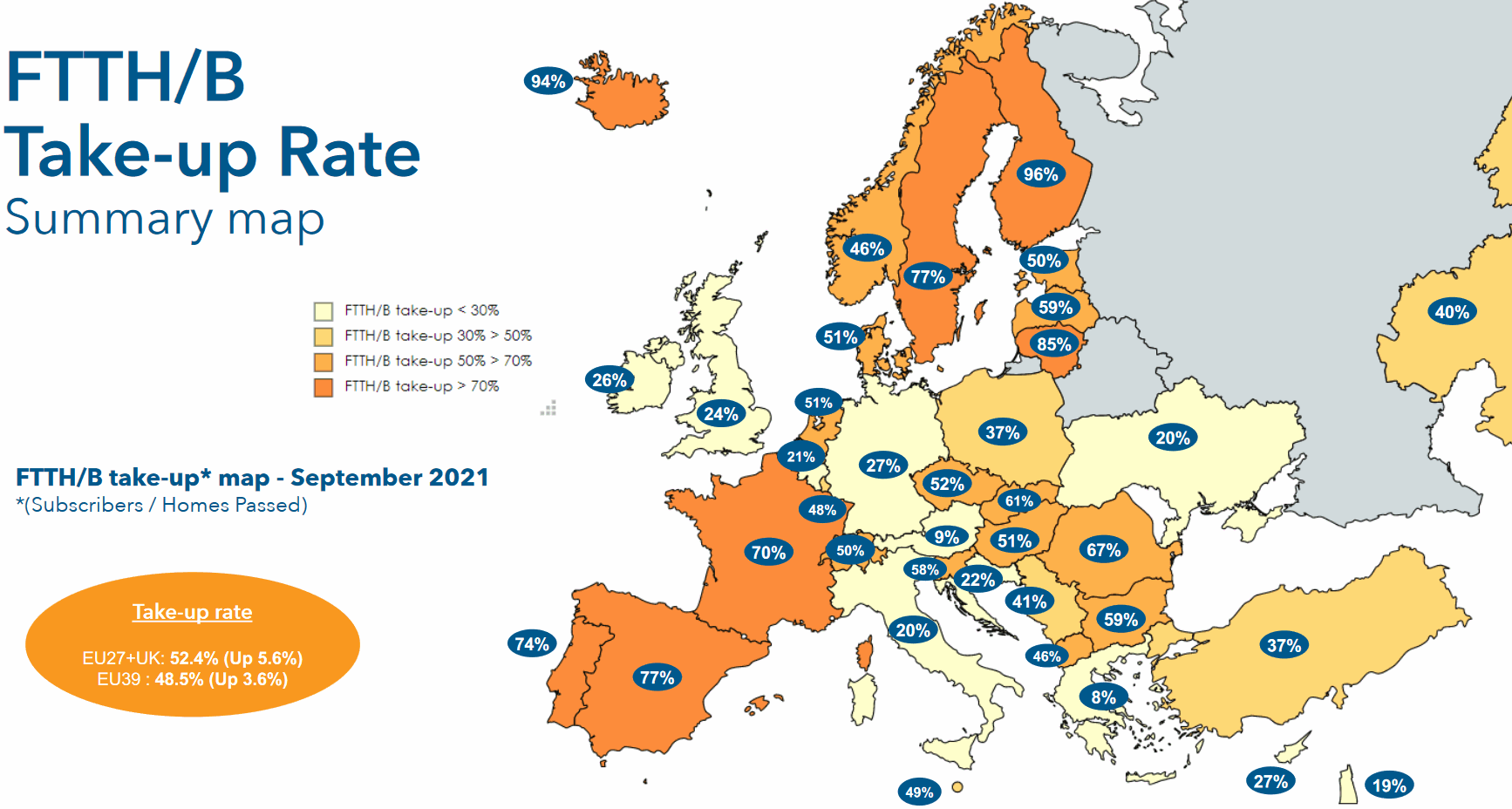 Fünftes-europäisches-land-aufnahme-ranking-2022-uk