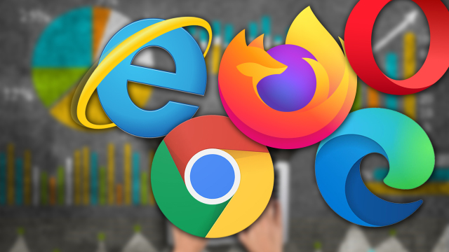 Top-Browser im August 2020: Edge steigt weiter