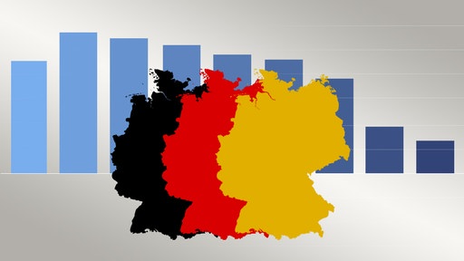 ARD-DeutschlandTrend: Klare Mehrheit bereit für die Impfung