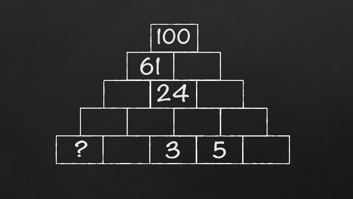 Entschlüsseln Sie die Pyramide - welche Zahl fehlt unten links?