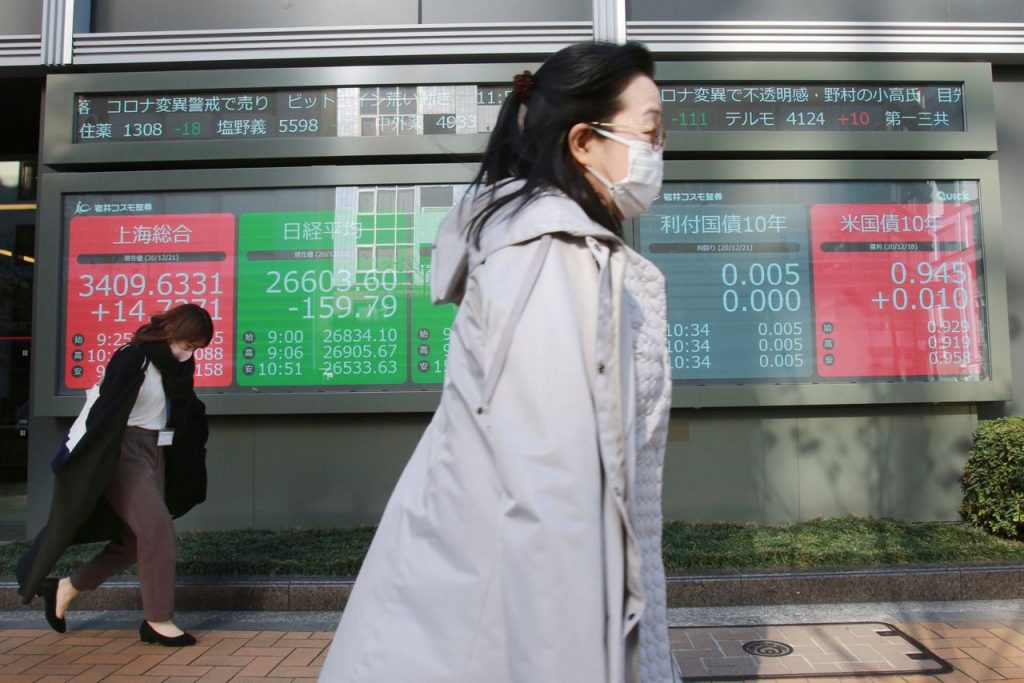 Asiatische Aktien verlängern ihre Verluste angesichts der Besorgnis über die Verbreitung von Viren