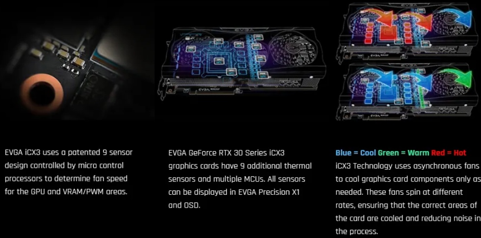 EVGA GeForce RTX 3090 Designfehler eine mögliche Ursache für Amazons New World GPU Brick?