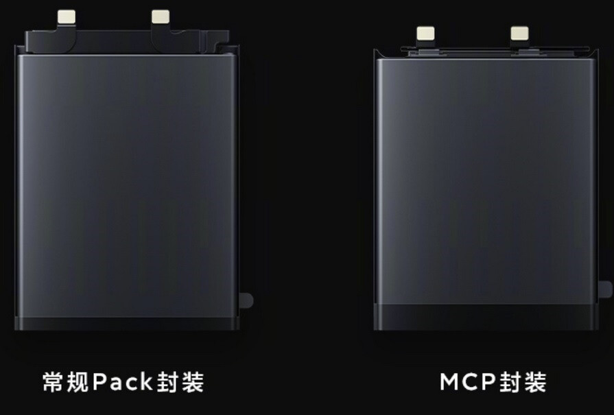 Xiaomis neue Akkutechnologie ist auf der rechten Seite zu sehen, sodass mehr Akkuleistung auf kleinerem Raum Platz findet - Xiaomis Durchbruch ermöglicht es, dass mehr Leistung in eine kleinere Akkugröße passt