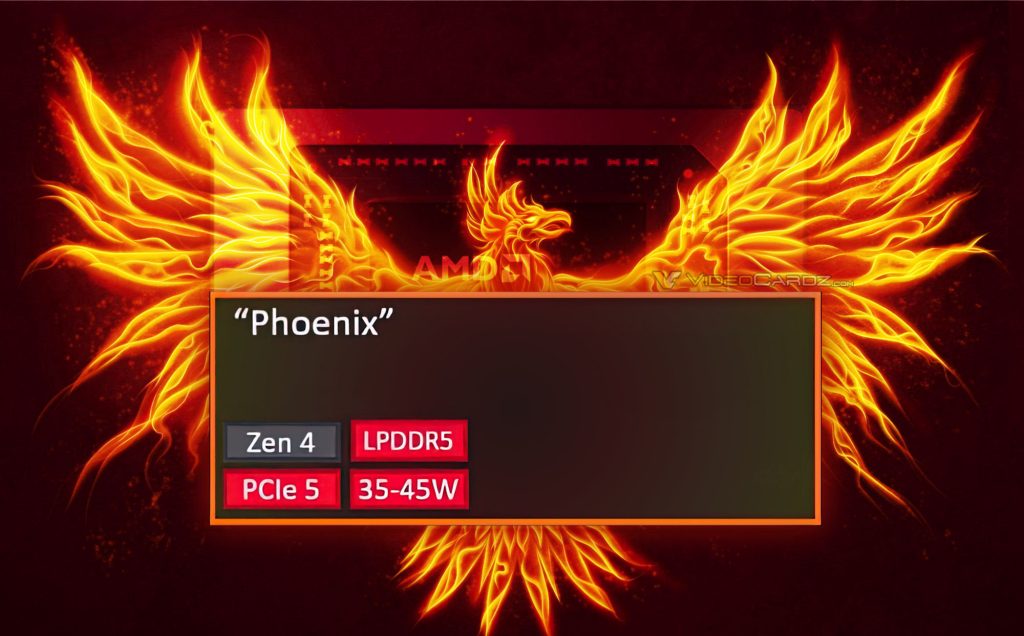 Die AMD Phoenix RDNA3 iGPU könnte so schnell sein wie die langsamste mobile GeForce RTX 3060-GPU