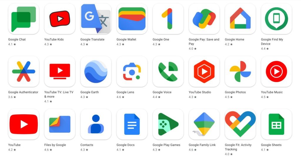 Was sind die am besten und am schlechtesten bewerteten Android-Apps von Google im Play Store?
