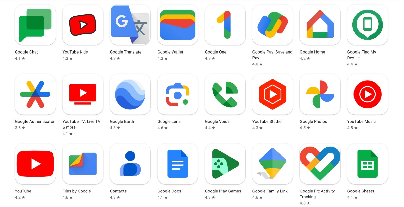 beste Google-Apps